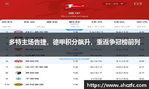 南宫28
