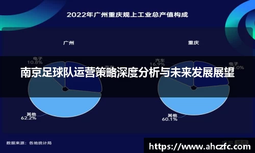 南宫28