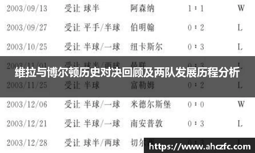 维拉与博尔顿历史对决回顾及两队发展历程分析